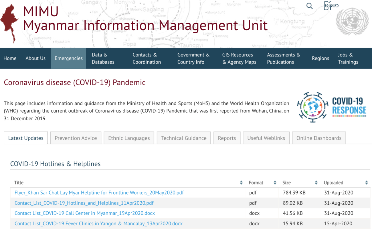 myanmar information management unit        
        <figure class=