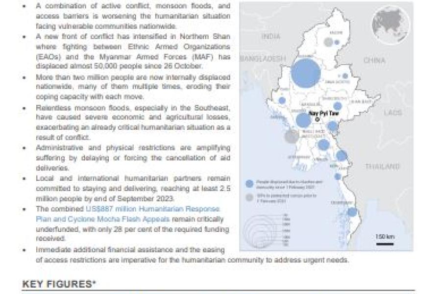 Myanmar Humanitarian Update No 34 United Nations In Myanmar